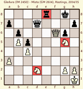 Grandmaster Lesson 29 - LearningChess.net