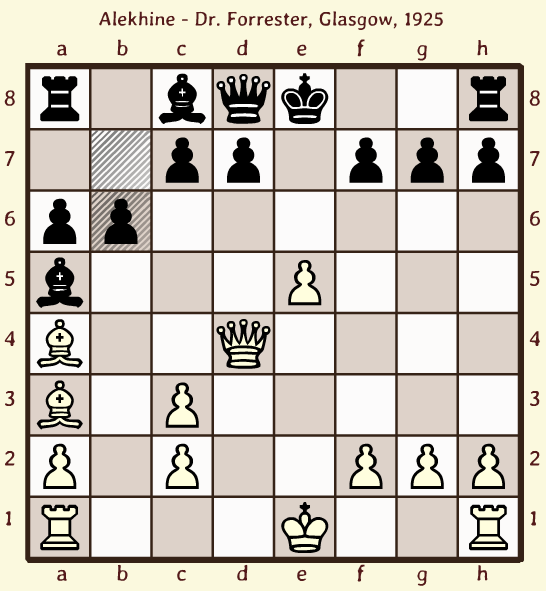 Alekhine's Best Games of Chess (34)