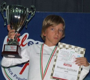 Youth European Championship